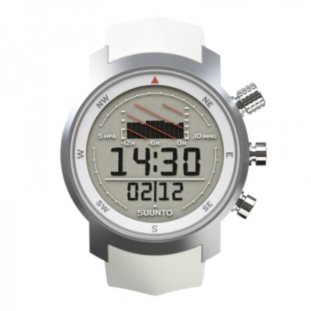 Elementum ventus new arrivals